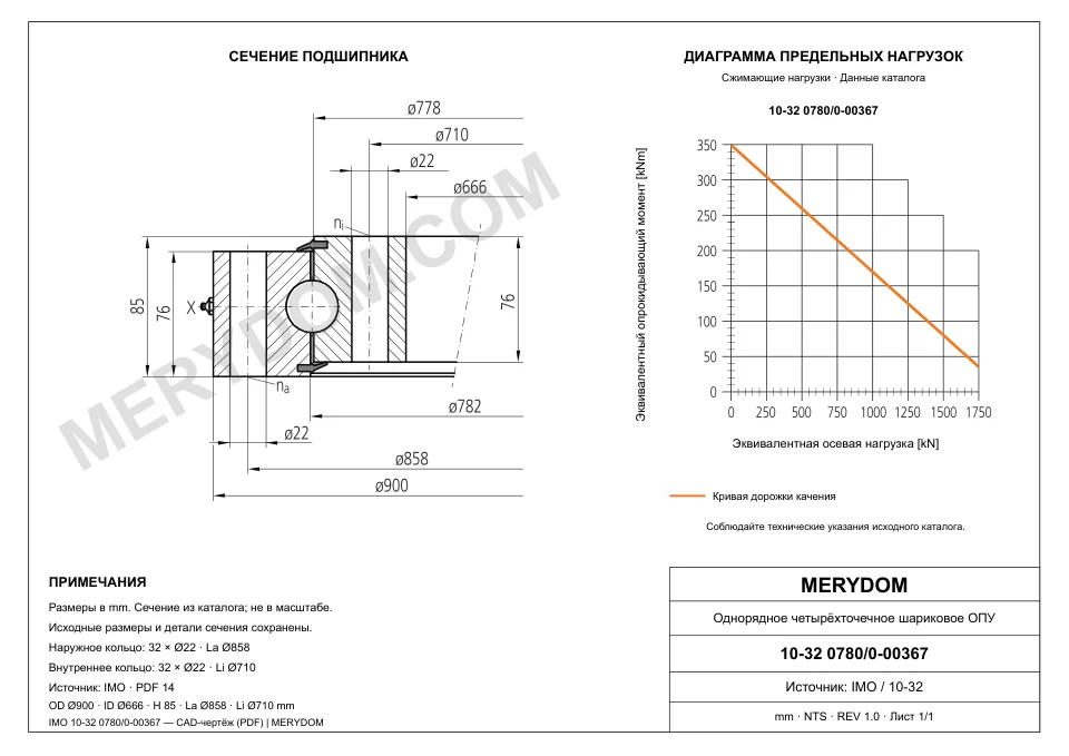 CAD-чертёж опорно-поворотного устройства MERYDOM для замены IMO 10-32 0780/0-00367 с размерами и монтажными отверстиями.