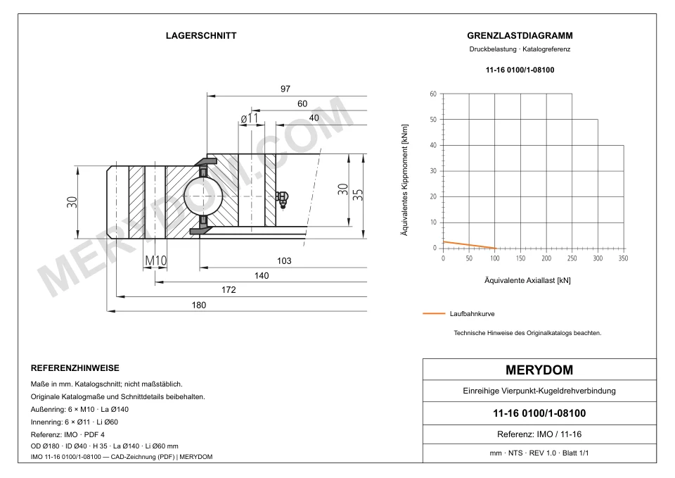 CAD-Zeichnung des MERYDOM-Ersatzdrehkranzes für IMO 11-16 0100/1-08100 mit Abmessungen und Befestigungsbohrungen.