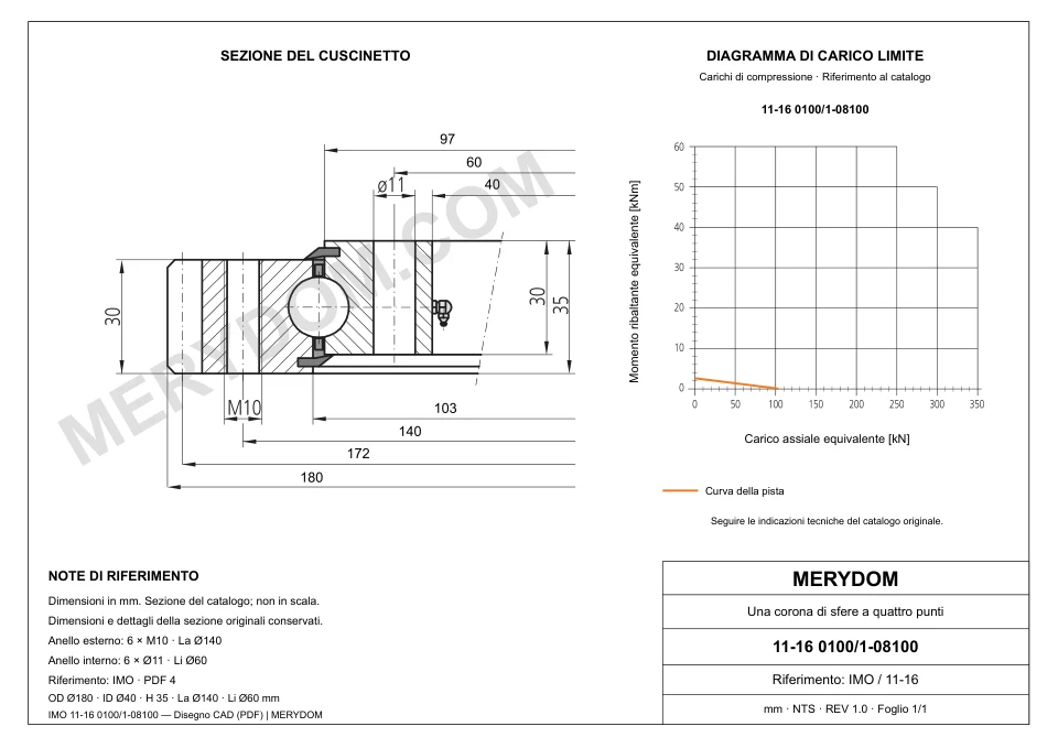 Disegno CAD del cuscinetto di rotazione sostitutivo MERYDOM per IMO 11-16 0100/1-08100, con dimensioni e fori di montaggio.