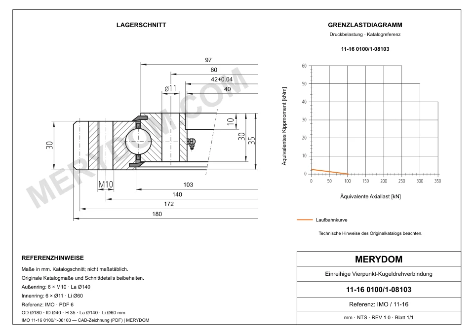 CAD-Zeichnung des MERYDOM-Ersatzdrehkranzes für IMO 11-16 0100/1-08103 mit Abmessungen und Befestigungsbohrungen.