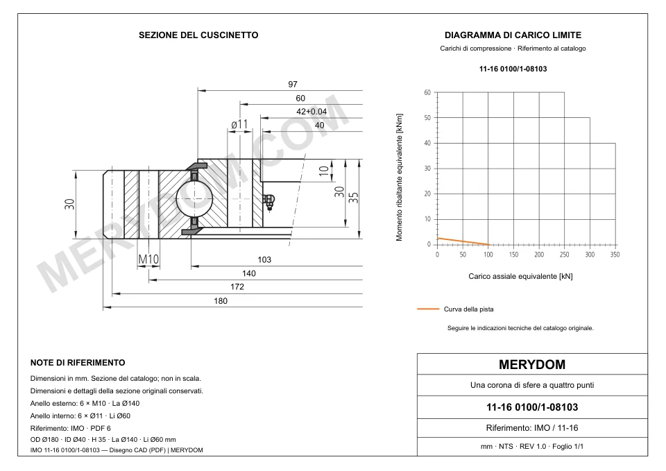 Disegno CAD del cuscinetto di rotazione sostitutivo MERYDOM per IMO 11-16 0100/1-08103, con dimensioni e fori di montaggio.