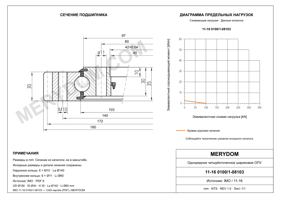 CAD-чертёж опорно-поворотного устройства MERYDOM для замены IMO 11-16 0100/1-08103 с размерами и монтажными отверстиями.