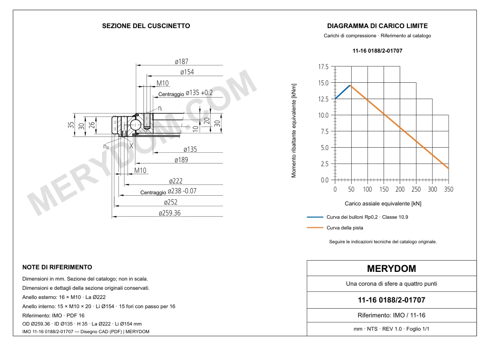 Disegno CAD del cuscinetto di rotazione sostitutivo MERYDOM per IMO 11-16 0188/2-01707, con dimensioni e fori di montaggio.