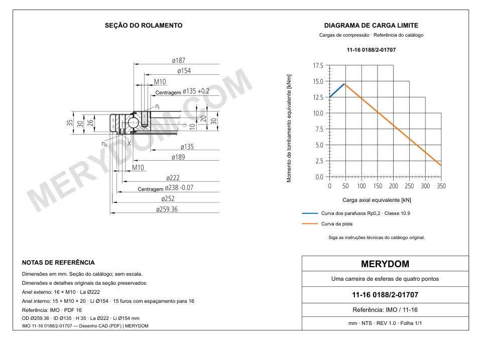 Desenho CAD do rolamento de giro de substituição MERYDOM para IMO 11-16 0188/2-01707, com dimensões e furos de montagem.
