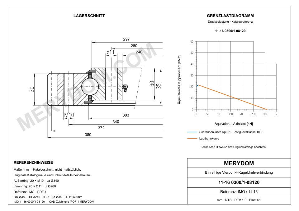 CAD-Zeichnung des MERYDOM-Ersatzdrehkranzes für IMO 11-16 0300/1-08120 mit Abmessungen und Befestigungsbohrungen.