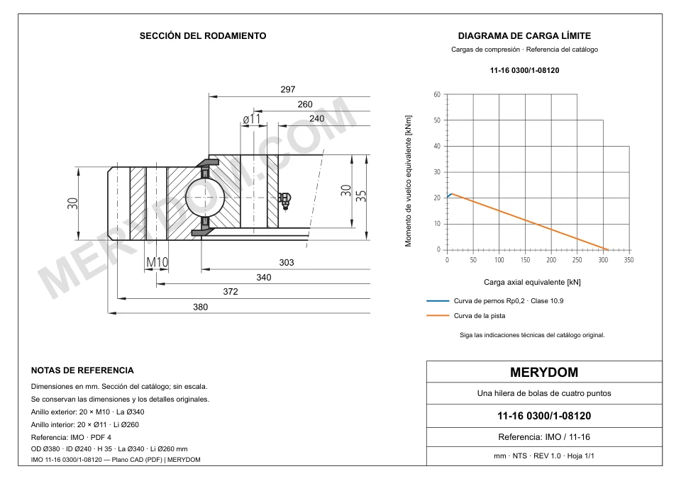 Plano CAD de la corona de giro de sustitución MERYDOM para IMO 11-16 0300/1-08120, con dimensiones y orificios de montaje.