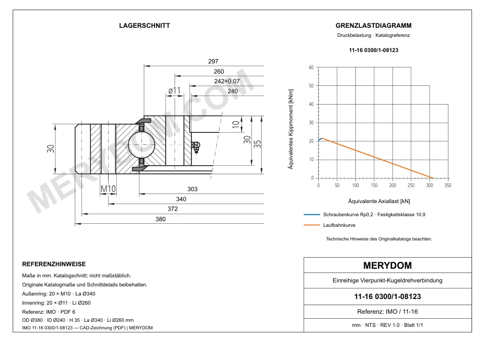 CAD-Zeichnung des MERYDOM-Ersatzdrehkranzes für IMO 11-16 0300/1-08123 mit Abmessungen und Befestigungsbohrungen.