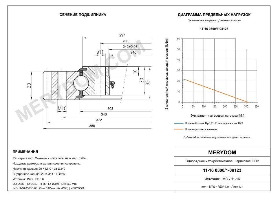 CAD-чертёж опорно-поворотного устройства MERYDOM для замены IMO 11-16 0300/1-08123 с размерами и монтажными отверстиями.