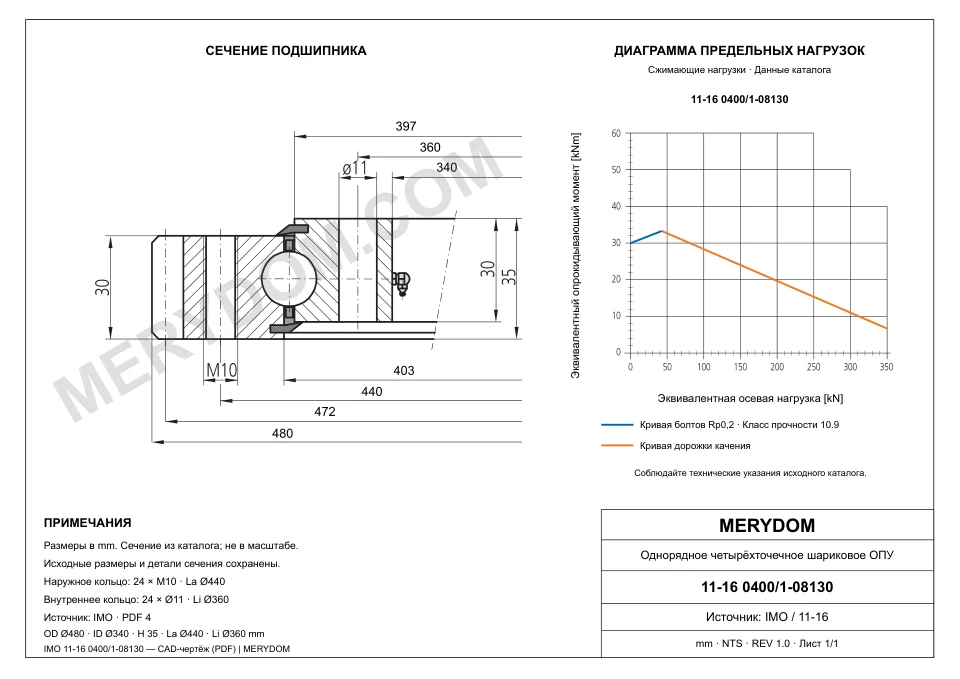 CAD-чертёж опорно-поворотного устройства MERYDOM для замены IMO 11-16 0400/1-08130 с размерами и монтажными отверстиями.
