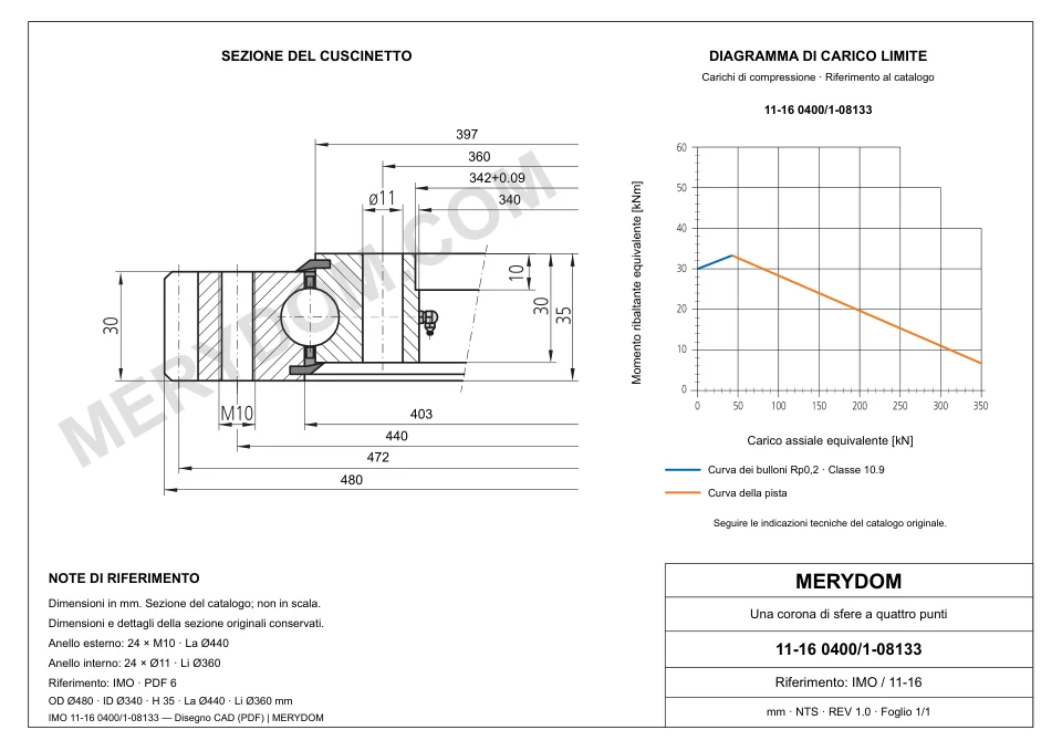 Disegno CAD del cuscinetto di rotazione sostitutivo MERYDOM per IMO 11-16 0400/1-08133, con dimensioni e fori di montaggio.