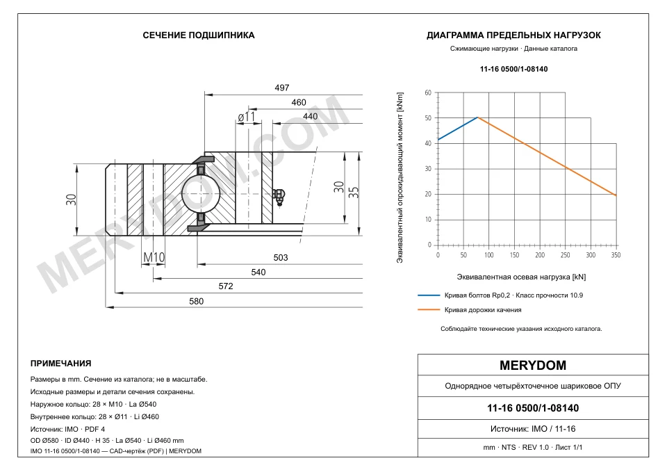 CAD-чертёж опорно-поворотного устройства MERYDOM для замены IMO 11-16 0500/1-08140 с размерами и монтажными отверстиями.