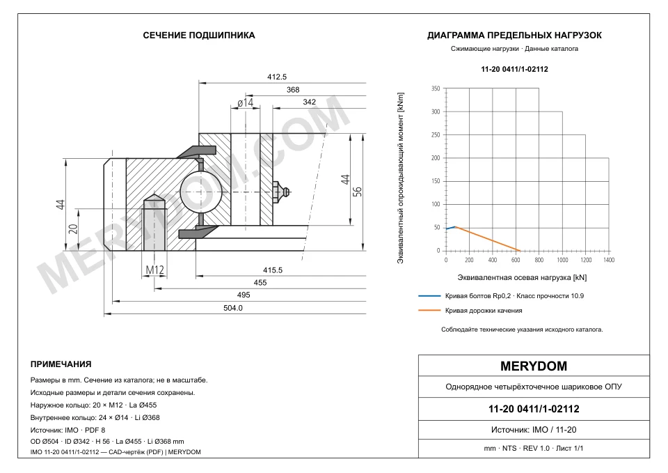 CAD-чертёж опорно-поворотного устройства MERYDOM для замены IMO 11-20 0411/1-02112 с размерами и монтажными отверстиями.