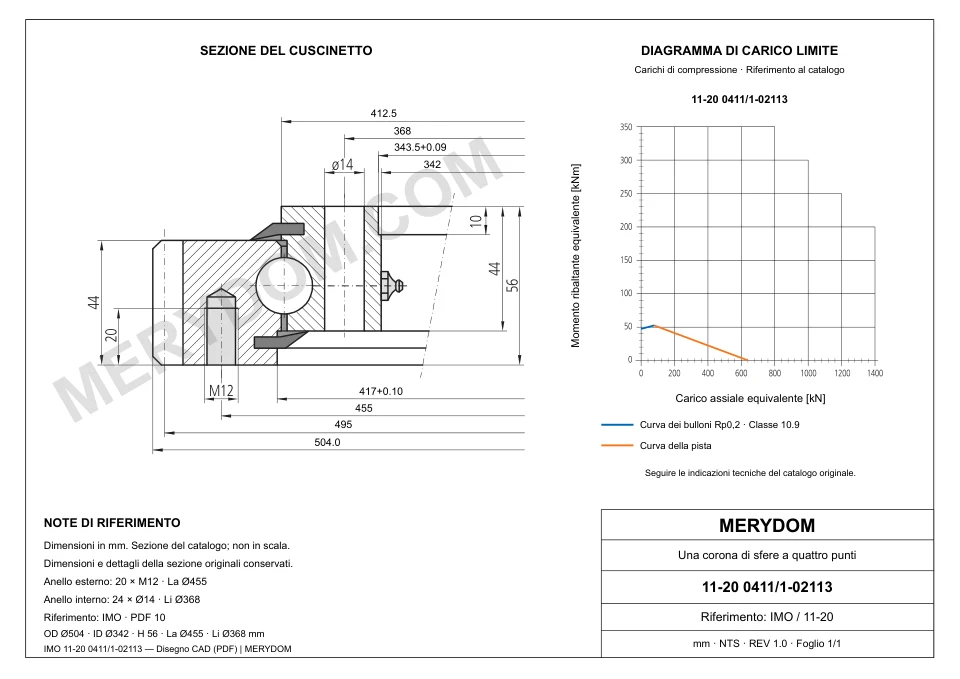 Disegno CAD del cuscinetto di rotazione sostitutivo MERYDOM per IMO 11-20 0411/1-02113, con dimensioni e fori di montaggio.