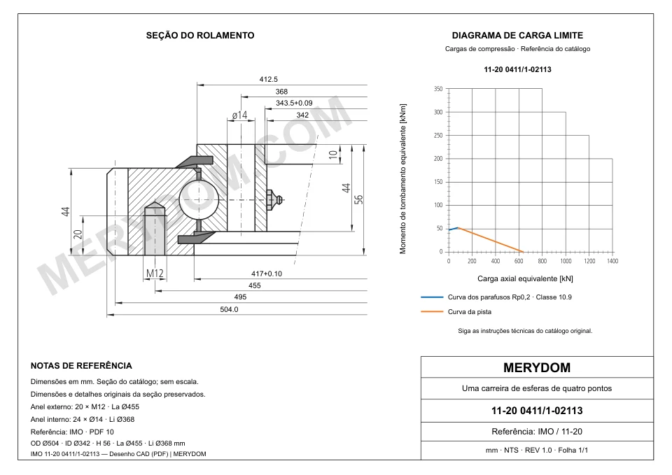 Desenho CAD do rolamento de giro de substituição MERYDOM para IMO 11-20 0411/1-02113, com dimensões e furos de montagem.