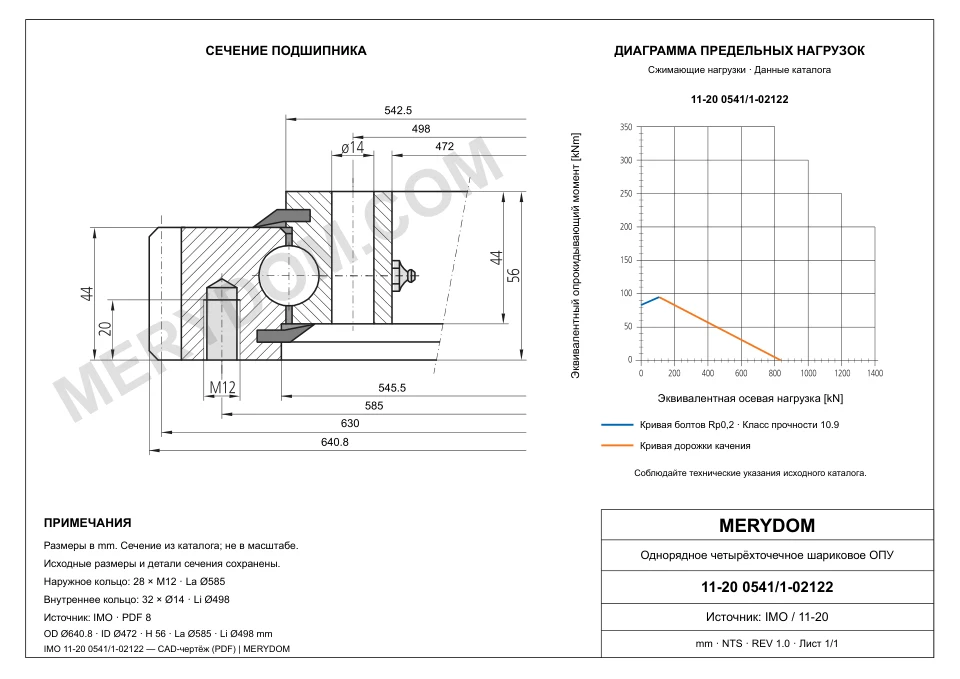 CAD-чертёж опорно-поворотного устройства MERYDOM для замены IMO 11-20 0541/1-02122 с размерами и монтажными отверстиями.