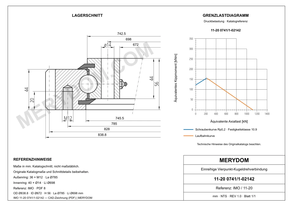 CAD-Zeichnung des MERYDOM-Ersatzdrehkranzes für IMO 11-20 0741/1-02142 mit Abmessungen und Befestigungsbohrungen.