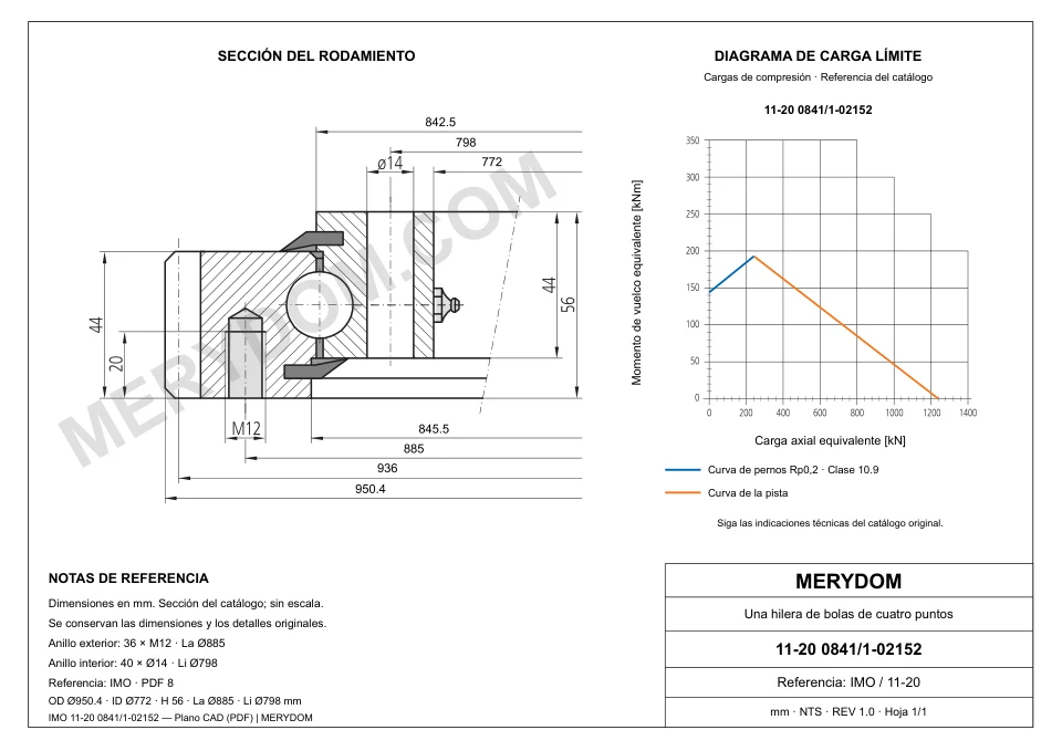 Plano CAD de la corona de giro de sustitución MERYDOM para IMO 11-20 0841/1-02152, con dimensiones y orificios de montaje.