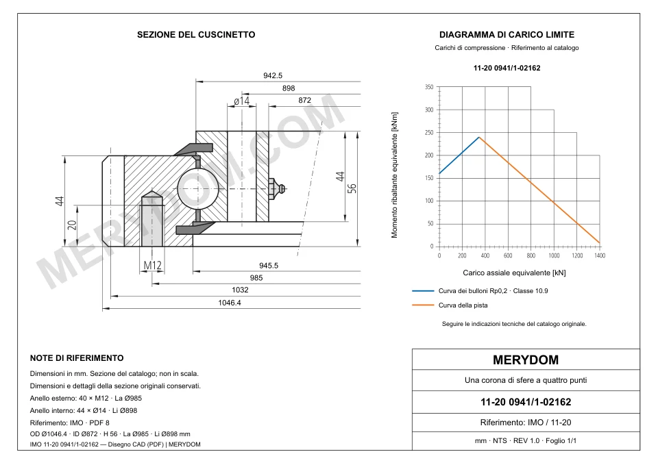 Disegno CAD del cuscinetto di rotazione sostitutivo MERYDOM per IMO 11-20 0941/1-02162, con dimensioni e fori di montaggio.