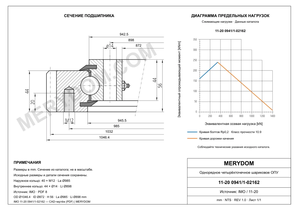 CAD-чертёж опорно-поворотного устройства MERYDOM для замены IMO 11-20 0941/1-02162 с размерами и монтажными отверстиями.
