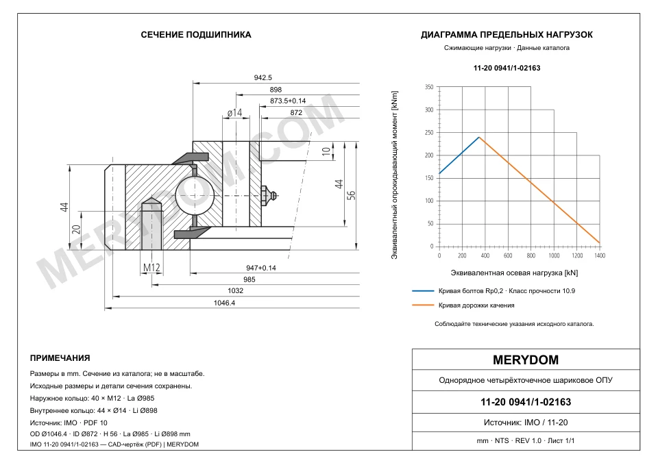 CAD-чертёж опорно-поворотного устройства MERYDOM для замены IMO 11-20 0941/1-02163 с размерами и монтажными отверстиями.