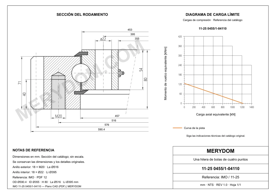 Plano CAD de la corona de giro de sustitución MERYDOM para IMO 11-25 0455/1-04110, con dimensiones y orificios de montaje.