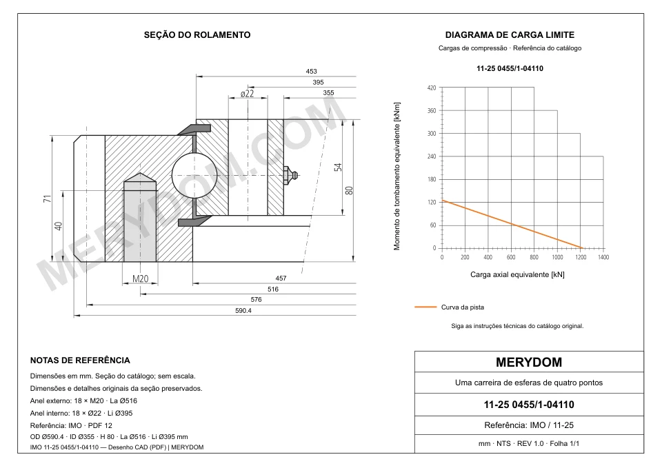 Desenho CAD do rolamento de giro de substituição MERYDOM para IMO 11-25 0455/1-04110, com dimensões e furos de montagem.