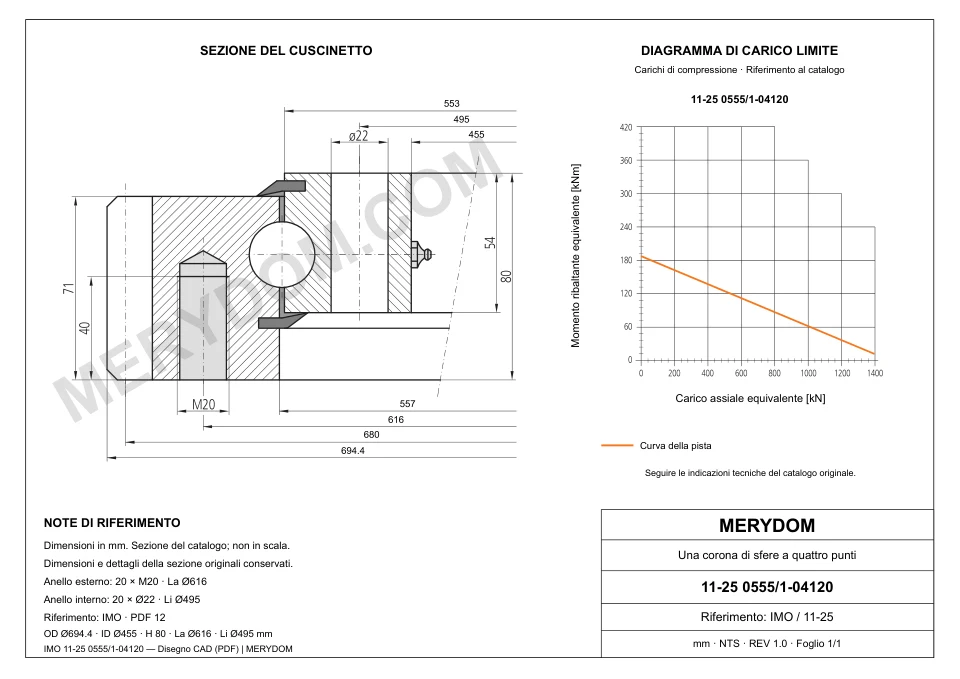 Disegno CAD del cuscinetto di rotazione sostitutivo MERYDOM per IMO 11-25 0555/1-04120, con dimensioni e fori di montaggio.