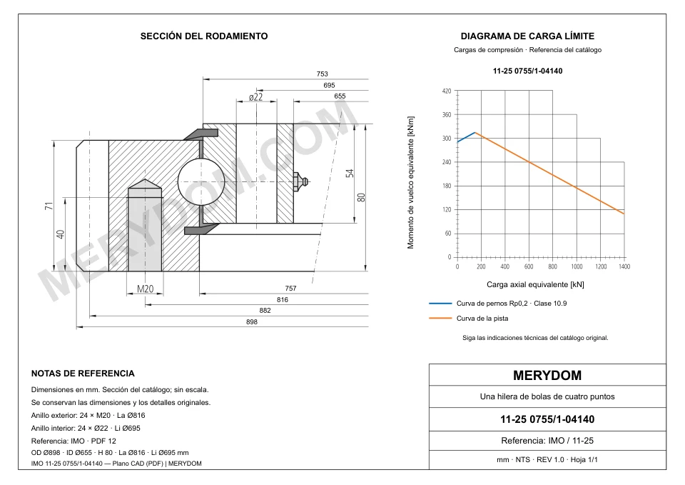 Plano CAD de la corona de giro de sustitución MERYDOM para IMO 11-25 0755/1-04140, con dimensiones y orificios de montaje.