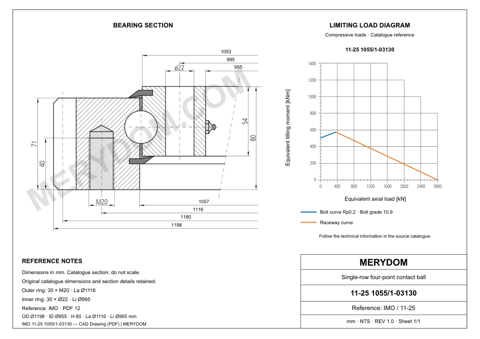 CAD drawing of the MERYDOM replacement slewing bearing for IMO 11-25 1055/1-03130, showing dimensions and mounting holes.