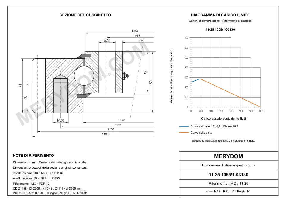 Disegno CAD del cuscinetto di rotazione sostitutivo MERYDOM per IMO 11-25 1055/1-03130, con dimensioni e fori di montaggio.