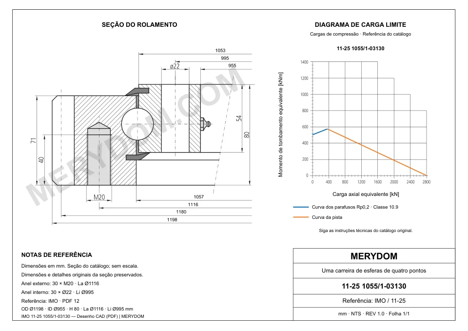 Desenho CAD do rolamento de giro de substituição MERYDOM para IMO 11-25 1055/1-03130, com dimensões e furos de montagem.