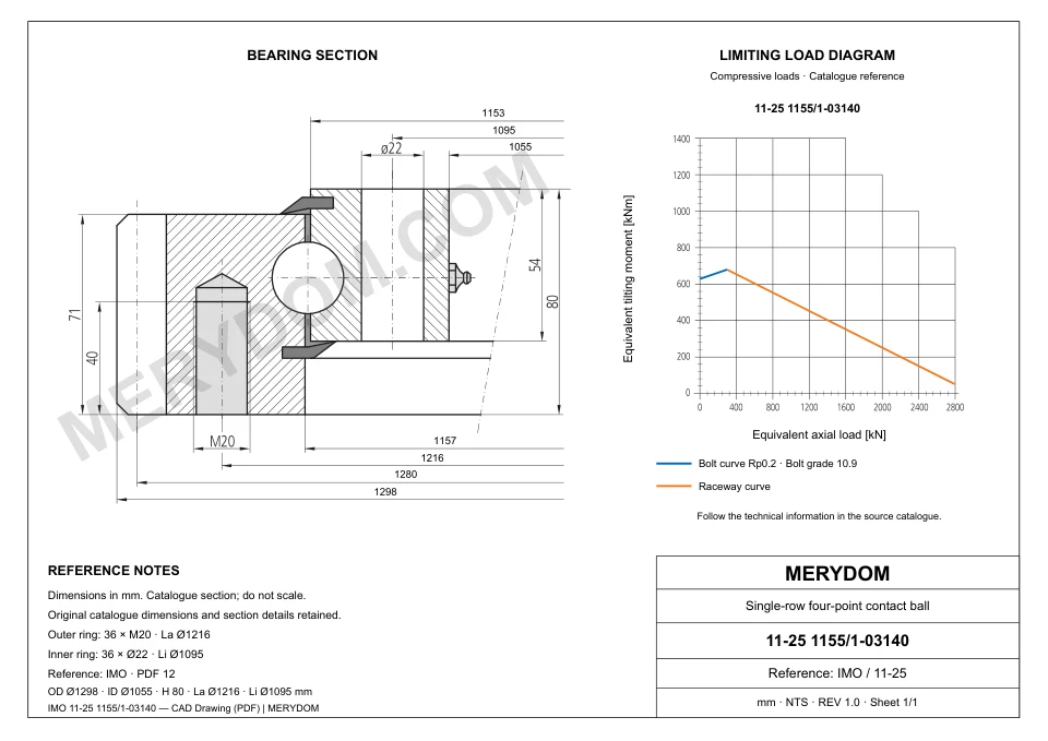 CAD drawing of the MERYDOM replacement slewing bearing for IMO 11-25 1155/1-03140, showing dimensions and mounting holes.