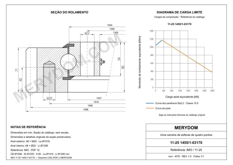 Desenho CAD do rolamento de giro de substituição MERYDOM para IMO 11-25 1455/1-03170, com dimensões e furos de montagem.