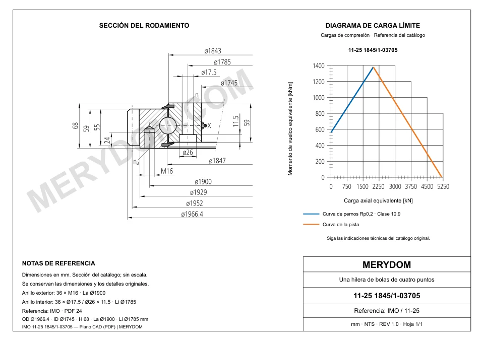 Plano CAD de la corona de giro de sustitución MERYDOM para IMO 11-25 1845/1-03705, con dimensiones y orificios de montaje.