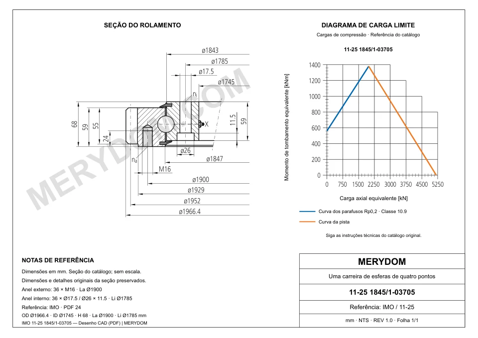 Desenho CAD do rolamento de giro de substituição MERYDOM para IMO 11-25 1845/1-03705, com dimensões e furos de montagem.