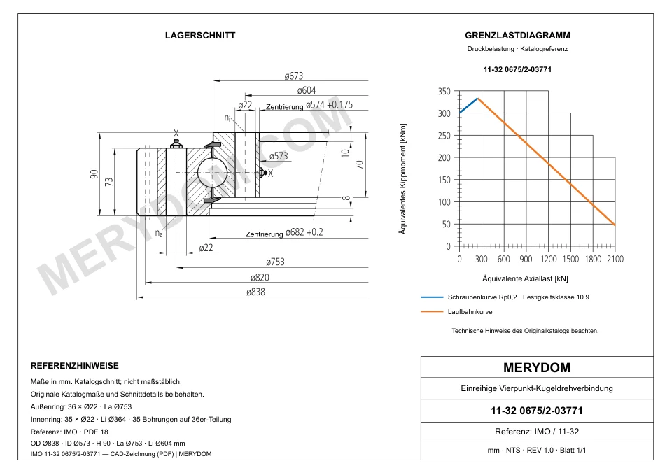 CAD-Zeichnung des MERYDOM-Ersatzdrehkranzes für IMO 11-32 0675/2-03771 mit Abmessungen und Befestigungsbohrungen.