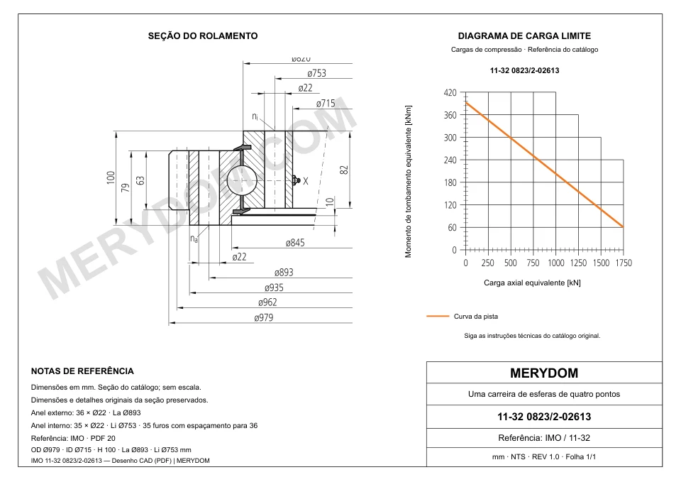 Desenho CAD do rolamento de giro de substituição MERYDOM para IMO 11-32 0823/2-02613, com dimensões e furos de montagem.