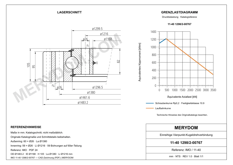 CAD-Zeichnung des MERYDOM-Ersatzdrehkranzes für IMO 11-40 1298/2-00767 mit Abmessungen und Befestigungsbohrungen.