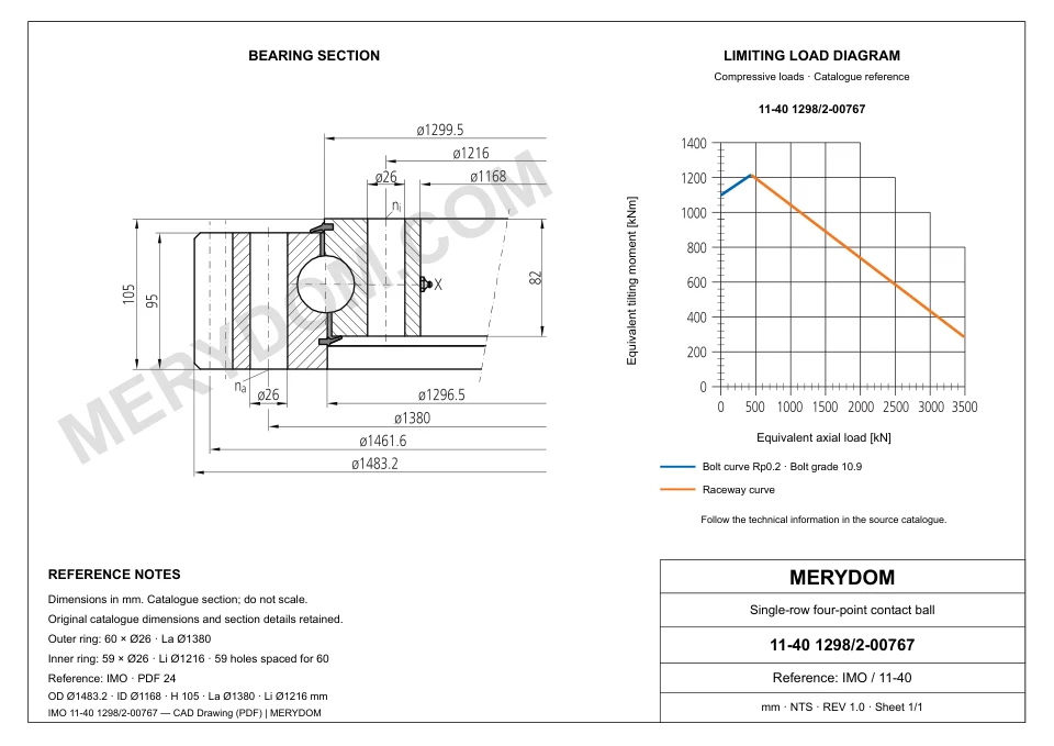 CAD drawing of the MERYDOM replacement slewing bearing for IMO 11-40 1298/2-00767, showing dimensions and mounting holes.