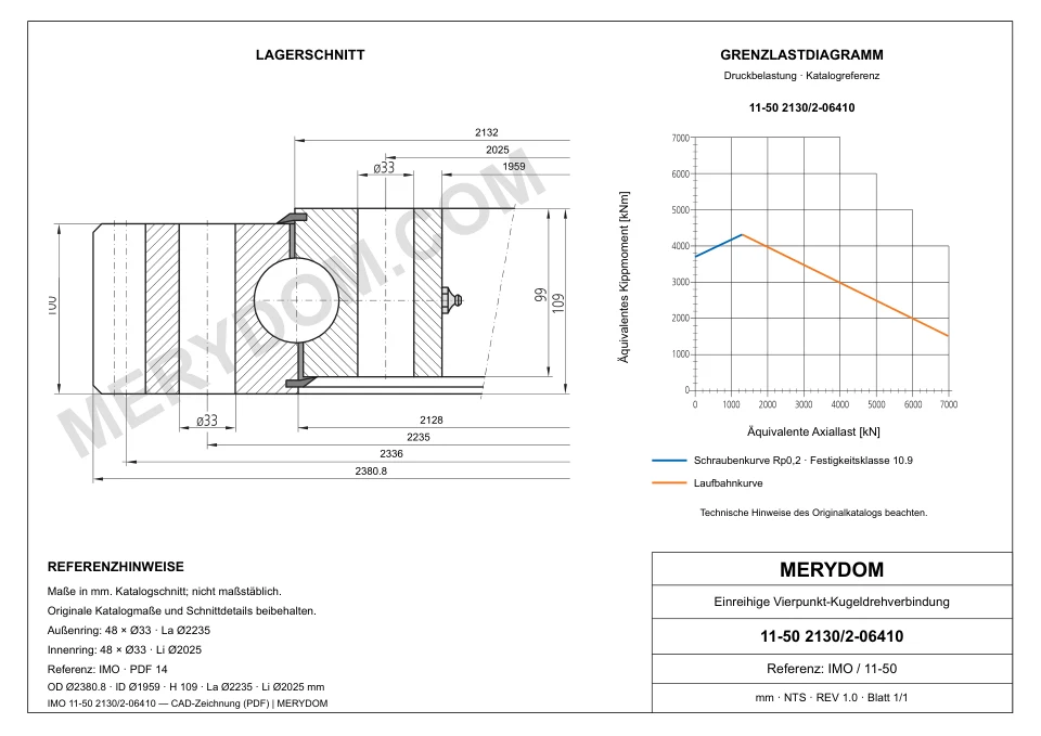CAD-Zeichnung des MERYDOM-Ersatzdrehkranzes für IMO 11-50 2130/2-06410 mit Abmessungen und Befestigungsbohrungen.