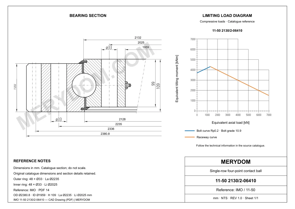 CAD drawing of the MERYDOM replacement slewing bearing for IMO 11-50 2130/2-06410, showing dimensions and mounting holes.