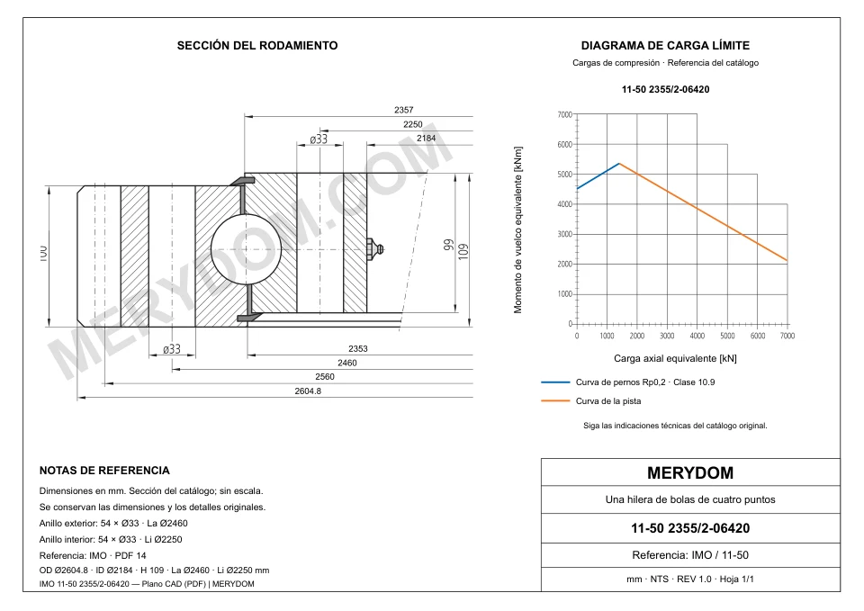 Plano CAD de la corona de giro de sustitución MERYDOM para IMO 11-50 2355/2-06420, con dimensiones y orificios de montaje.