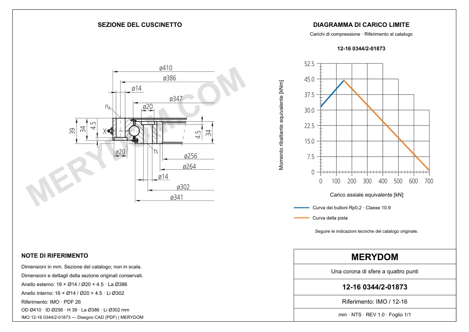 Disegno CAD del cuscinetto di rotazione sostitutivo MERYDOM per IMO 12-16 0344/2-01873, con dimensioni e fori di montaggio.