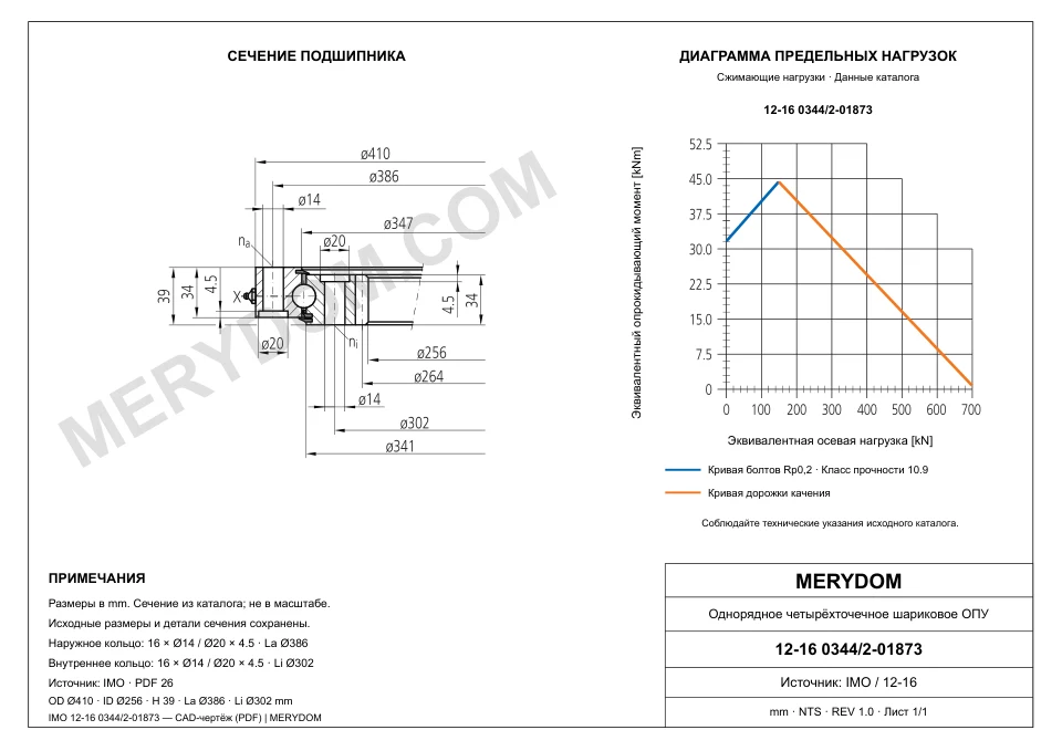 CAD-чертёж опорно-поворотного устройства MERYDOM для замены IMO 12-16 0344/2-01873 с размерами и монтажными отверстиями.