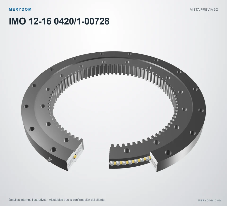 Vista previa del modelo 3D de la corona de giro de sustitución MERYDOM para IMO 12-16 0420/1-00728.