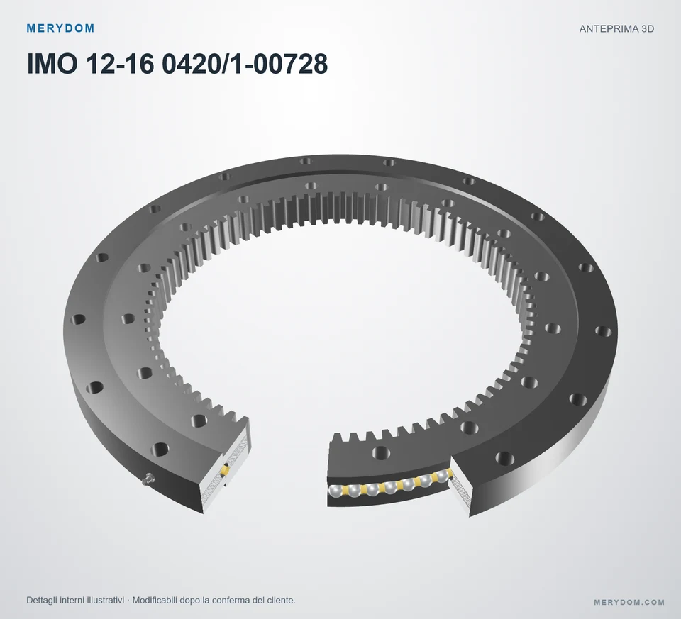 Anteprima del modello 3D del cuscinetto di rotazione sostitutivo MERYDOM per IMO 12-16 0420/1-00728.
