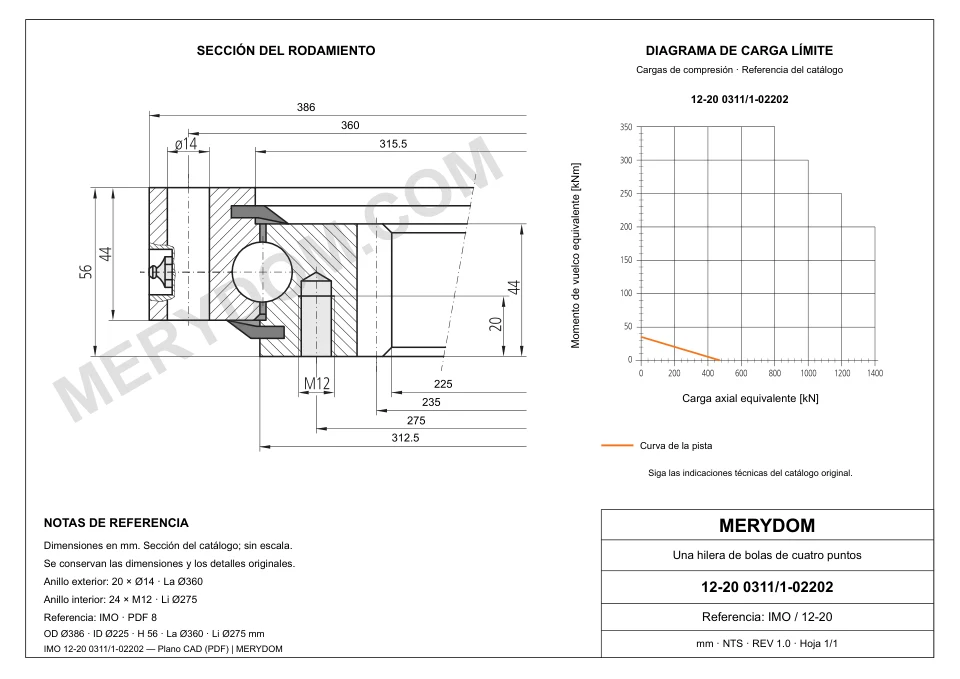 Plano CAD de la corona de giro de sustitución MERYDOM para IMO 12-20 0311/1-02202, con dimensiones y orificios de montaje.