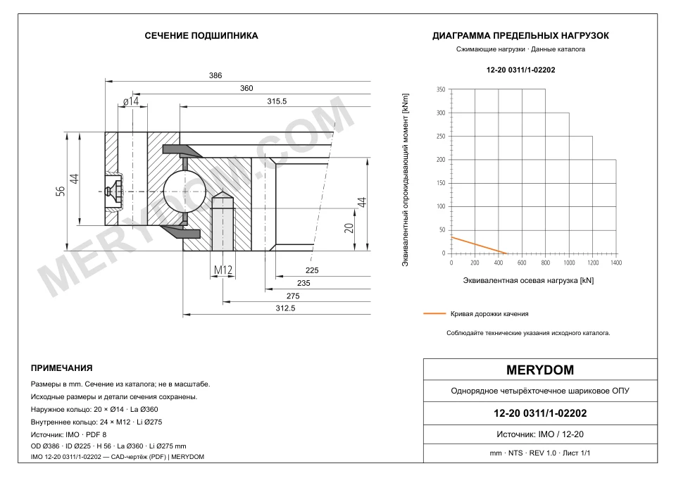 CAD-чертёж опорно-поворотного устройства MERYDOM для замены IMO 12-20 0311/1-02202 с размерами и монтажными отверстиями.