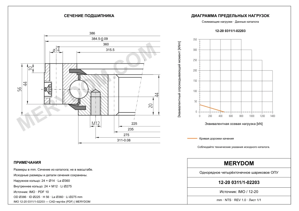 CAD-чертёж опорно-поворотного устройства MERYDOM для замены IMO 12-20 0311/1-02203 с размерами и монтажными отверстиями.