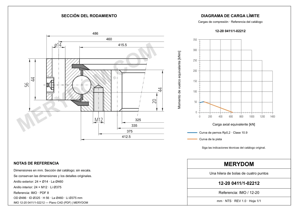 Plano CAD de la corona de giro de sustitución MERYDOM para IMO 12-20 0411/1-02212, con dimensiones y orificios de montaje.